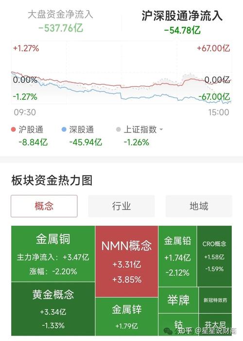 沪指跌破3000点是什么意思沪指重回3000点 收复年内全部跌幅沪指3000点是什么意思 普桑