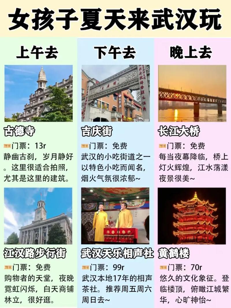 坐标湖北武汉，预算2000，不是自驾，一个人，8月初国内适合去哪旅游不需要打卡这个夏天你们都去哪里游玩了，能否推荐一下 花冠