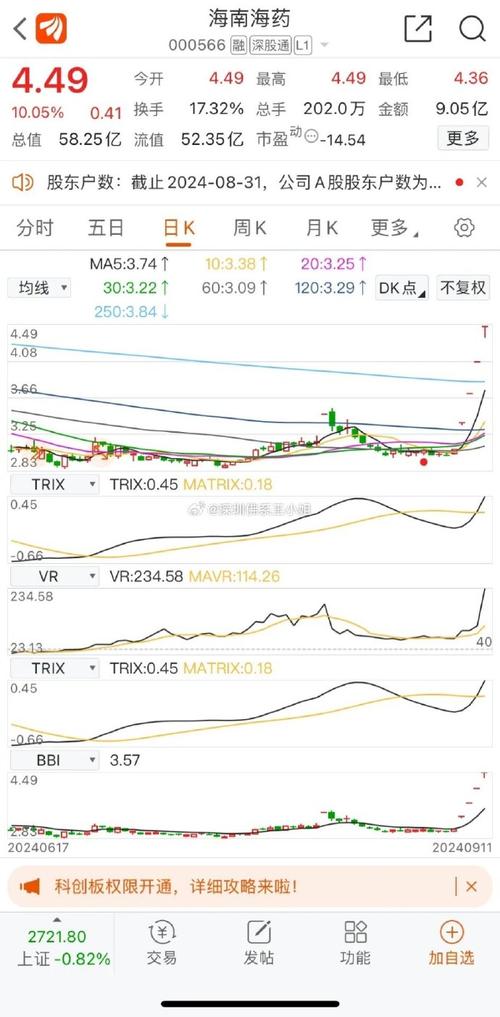 对华胶合板双反裁定，为什么对海南板块个股影响这么大澳对华贸易遭滑铁卢损失50多亿，加拿大慌了！他们是时候反思了，怎么看